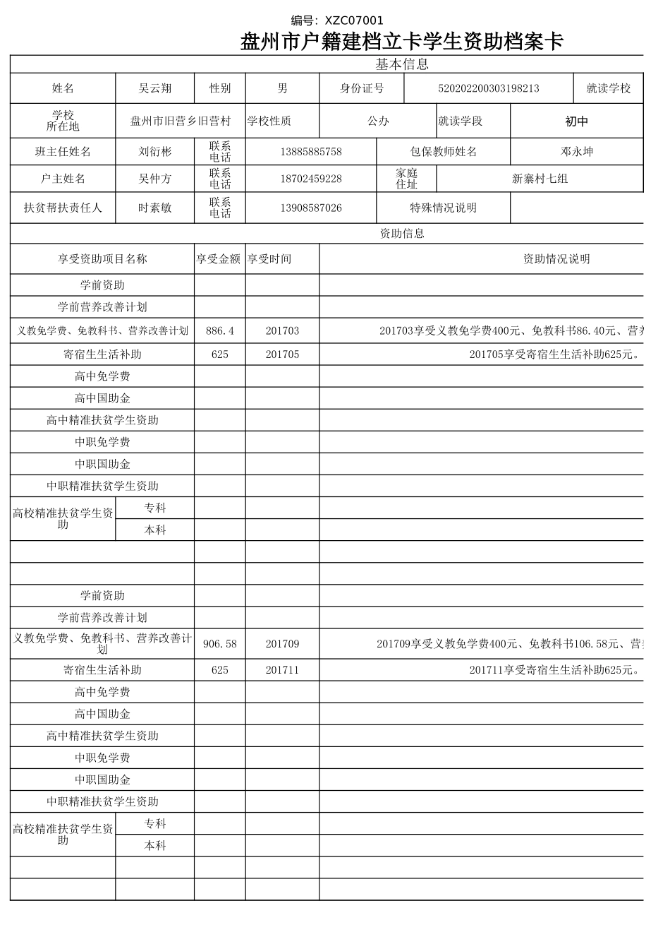 盘州市建档立卡资助档案卡(吴云翔）.xlsx_第1页