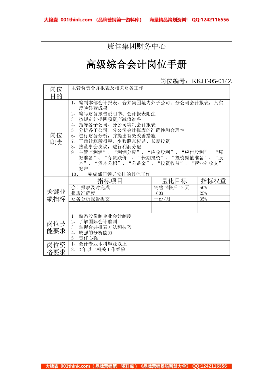 康佳集团财务中心高级综合会计岗位手册表1.doc_第1页