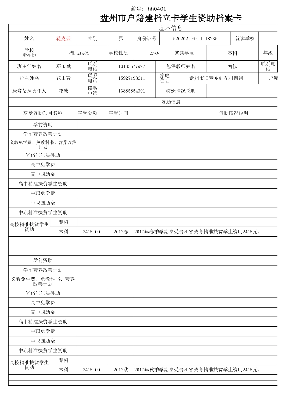 盘州市建档立卡资助档案卡(花克云）.xlsx_第1页