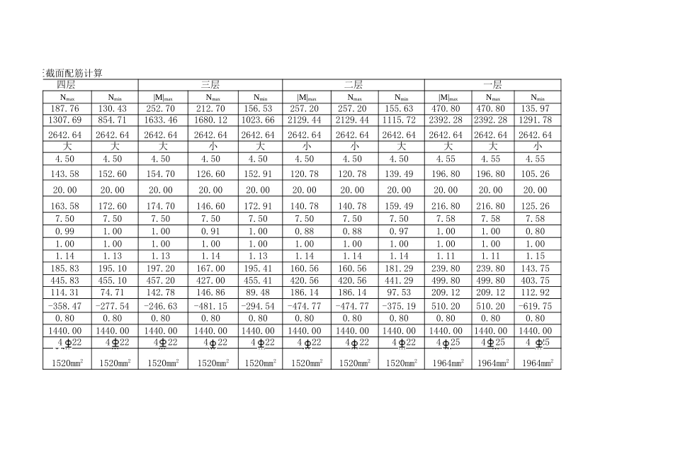 框架柱斜截面配筋计算8-3.xls_第2页