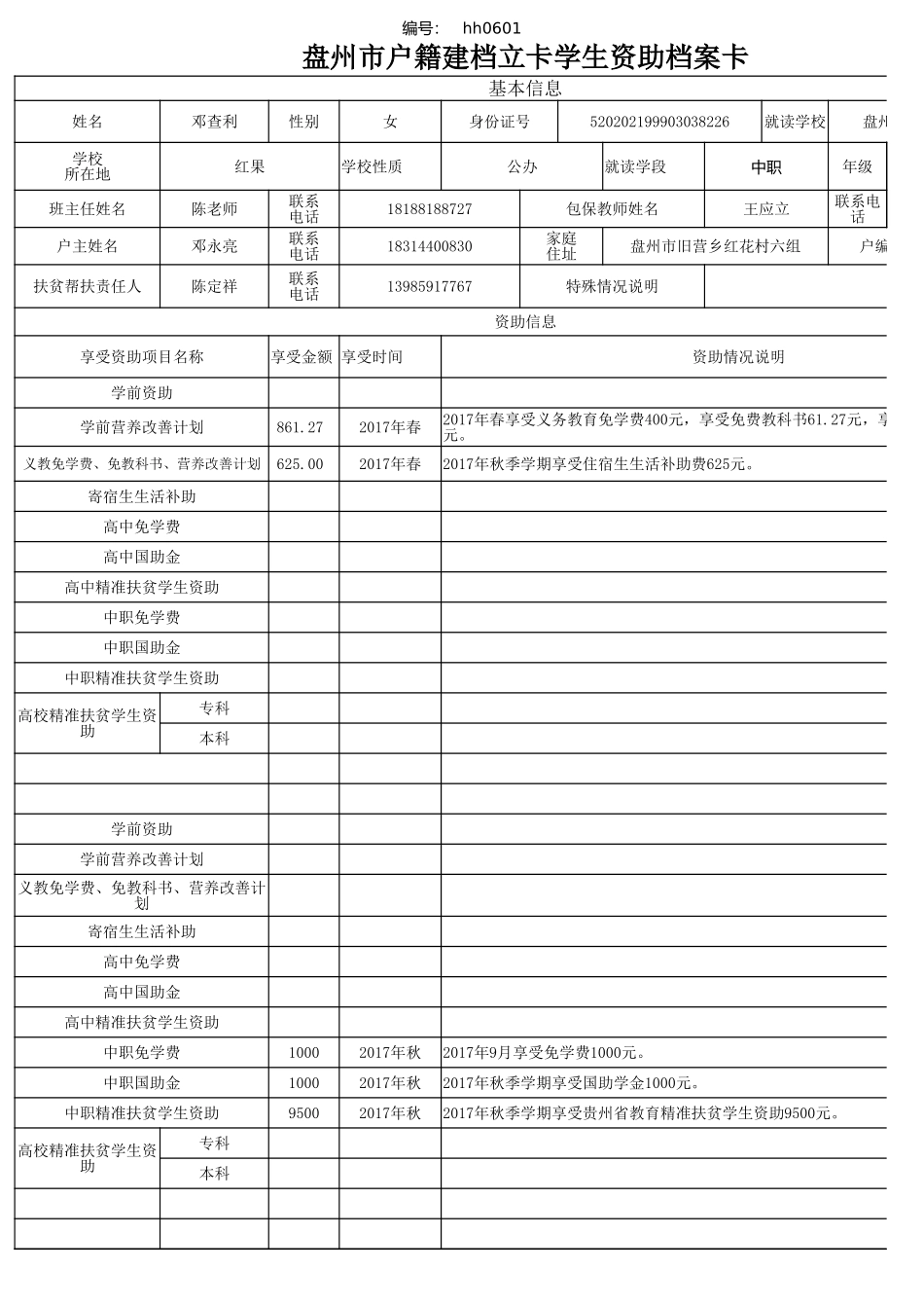 盘州市建档立卡资助档案卡(邓查利）.xlsx_第1页