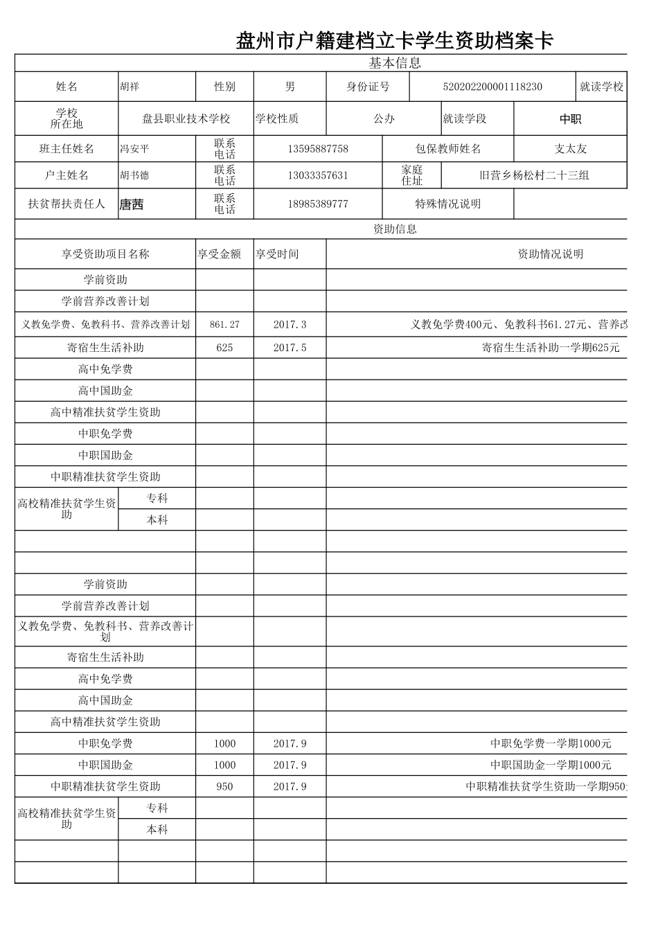 盘州市建档立卡资助档案卡胡祥.xlsx_第1页