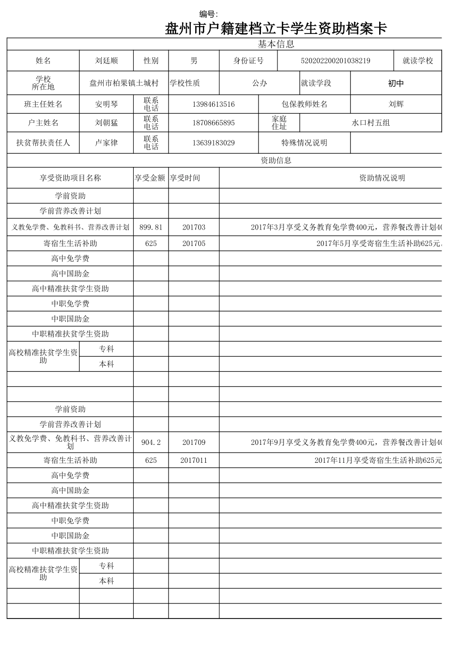 盘州市建档立卡资助档案卡(刘廷顺）.xlsx_第1页