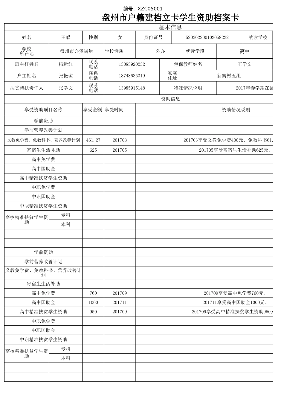 盘州市建档立卡资助档案卡(王蝶）.xlsx_第1页