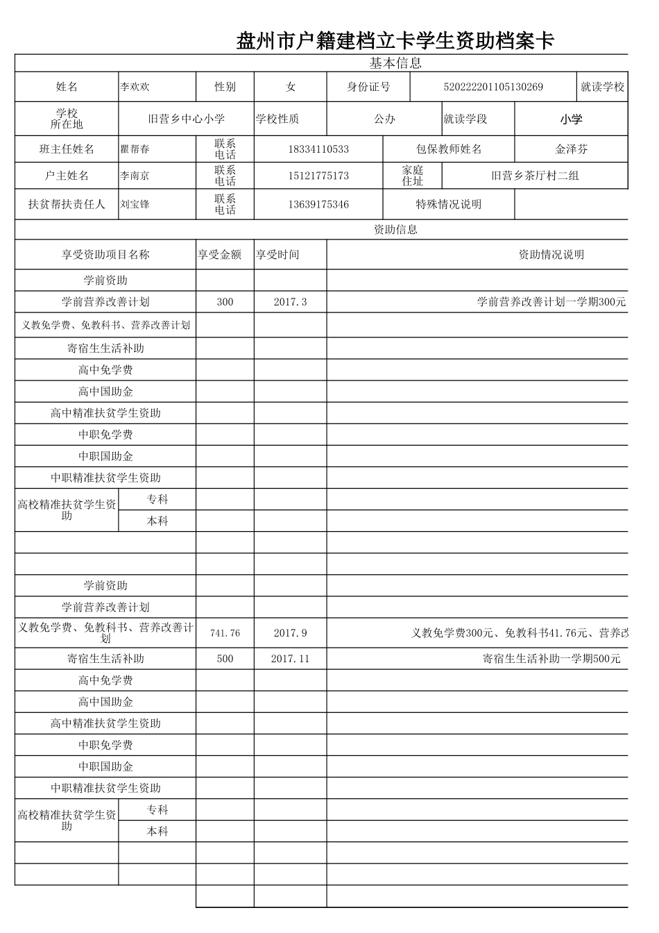 盘州市建档立卡资助档案卡李欢欢.xlsx_第1页