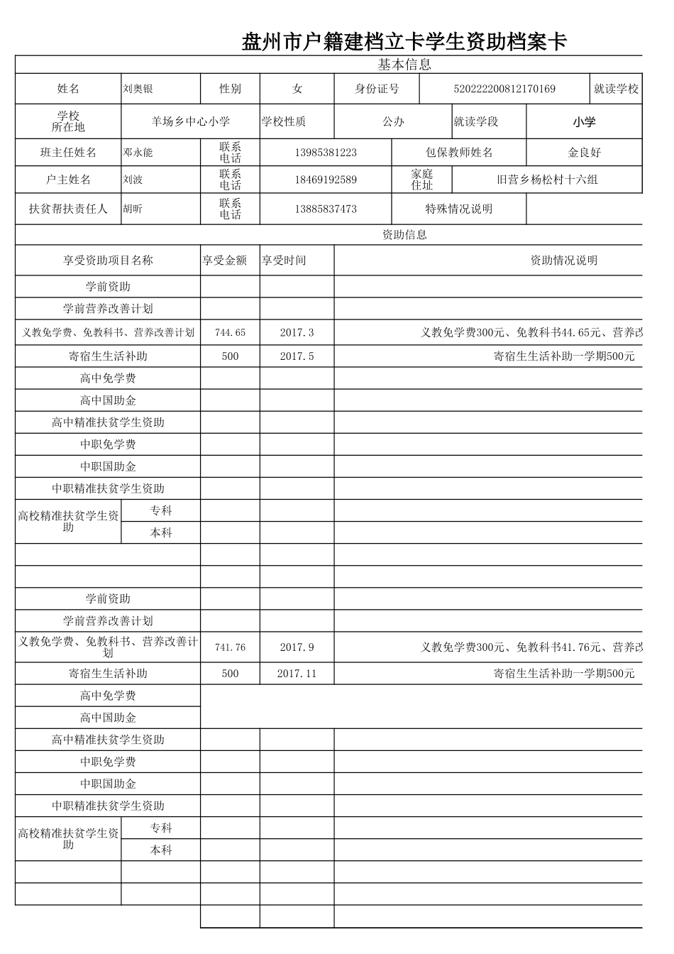 盘州市建档立卡资助档案卡刘奥银.xlsx_第1页