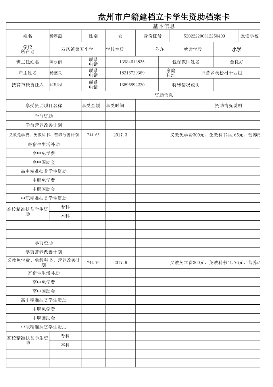 盘州市建档立卡资助档案卡杨厚燕.xlsx_第1页