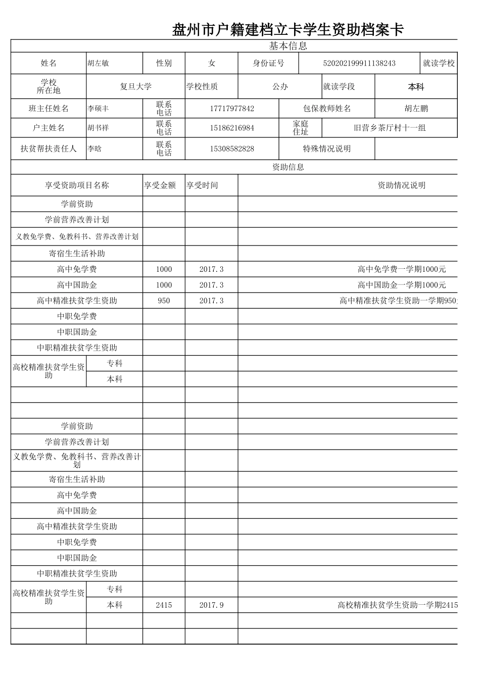 盘州市建档立卡资助档案卡胡左敏.xlsx_第1页