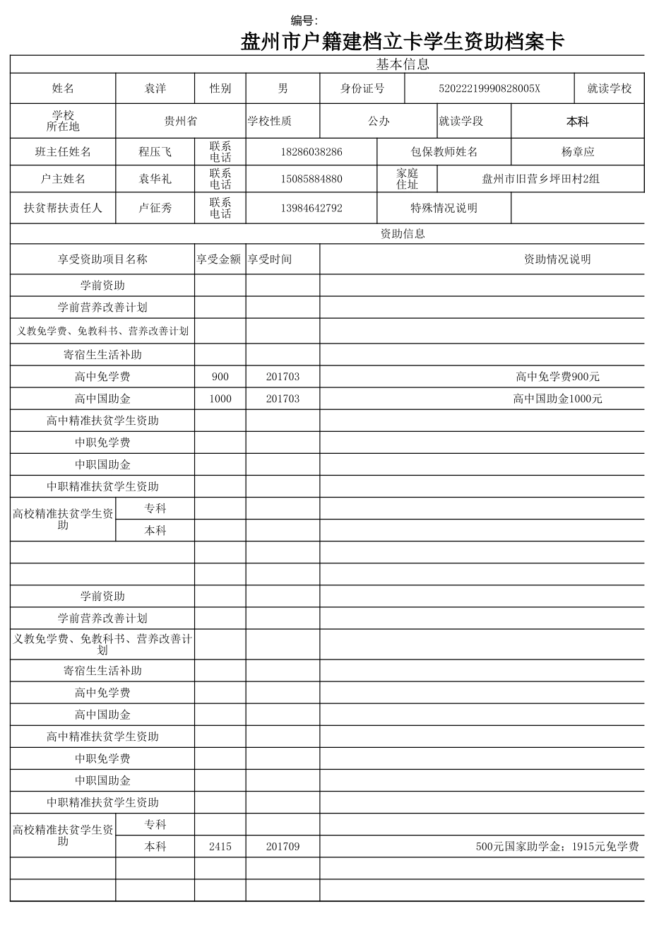 盘州市建档立卡资助档案卡袁洋.xlsx_第1页