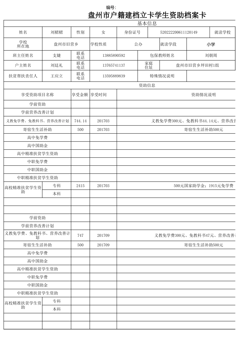 盘州市建档立卡资助档案卡刘桾桾.xlsx_第1页