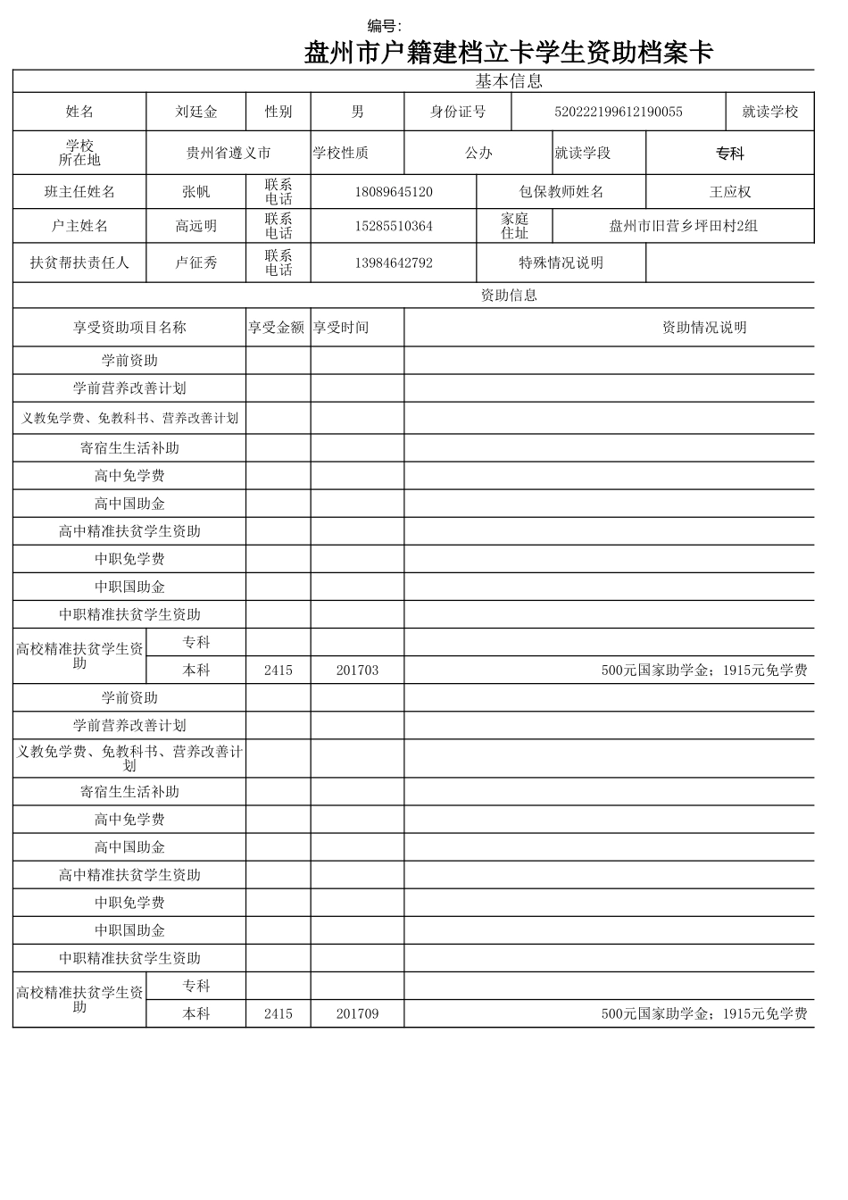 盘州市建档立卡资助档案卡刘廷金.xlsx_第1页
