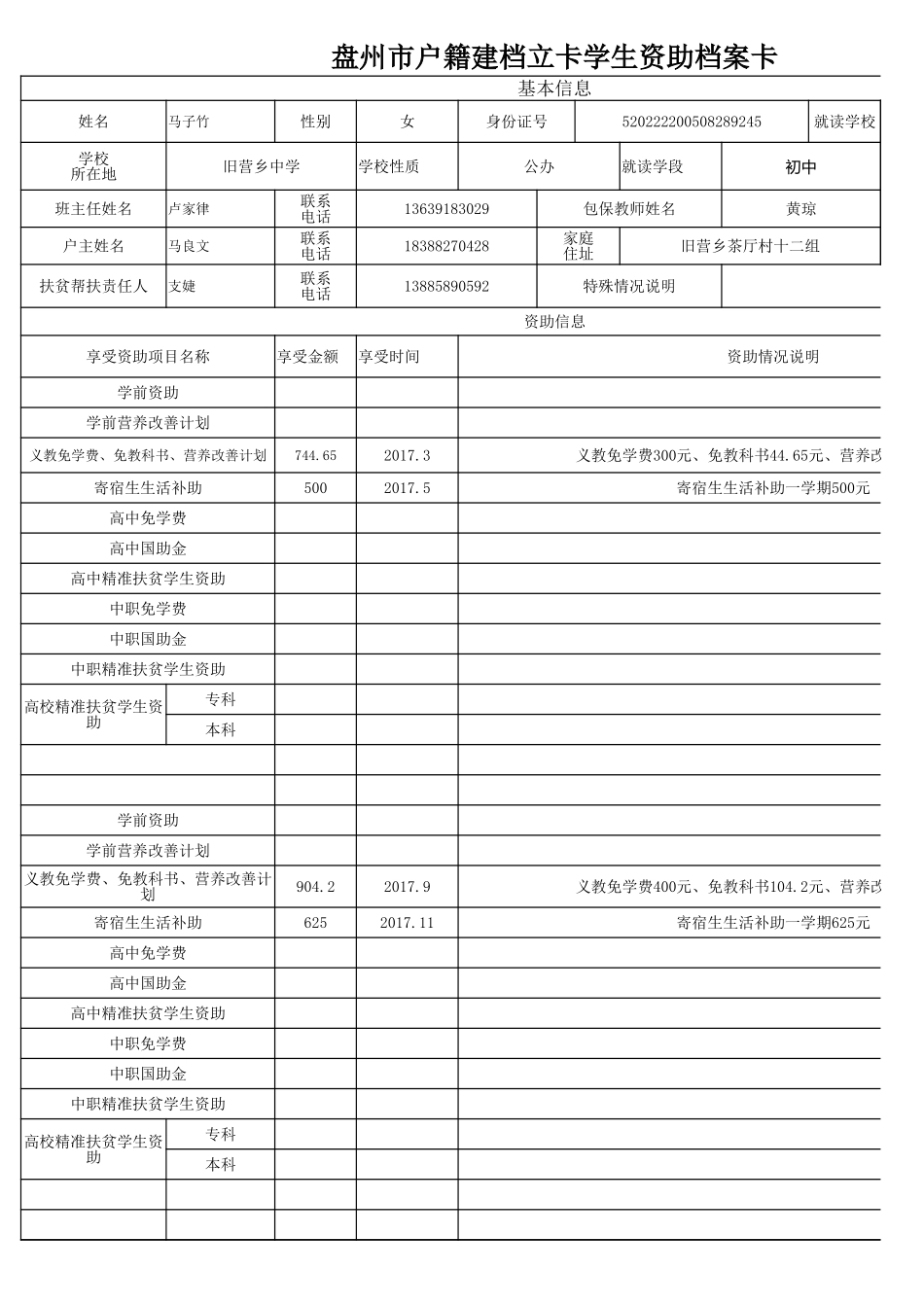 盘州市建档立卡资助档案卡马子竹.xlsx_第1页