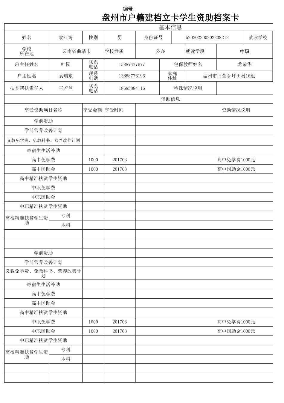盘州市建档立卡资助档案卡袁江涛.xlsx_第1页