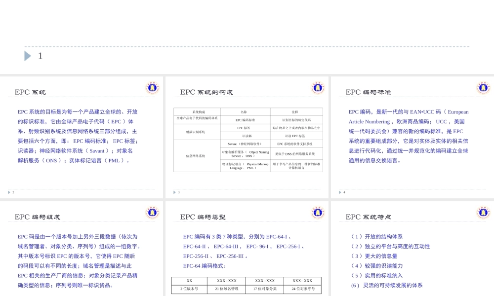 物联网技术(第2章).ppt