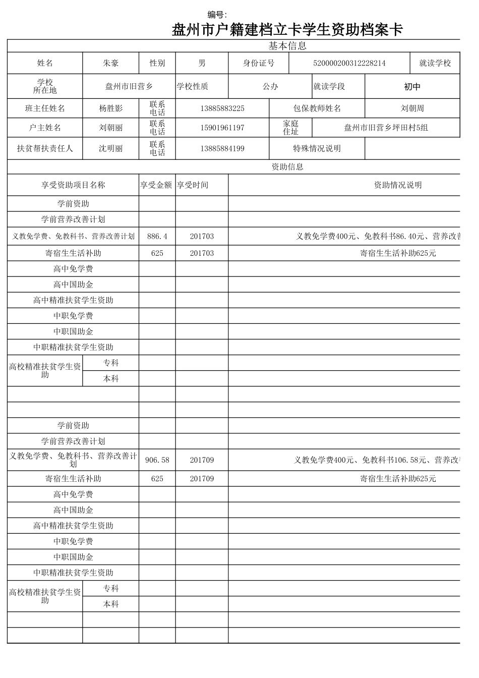 盘州市建档立卡资助档案卡朱豪.xlsx_第1页