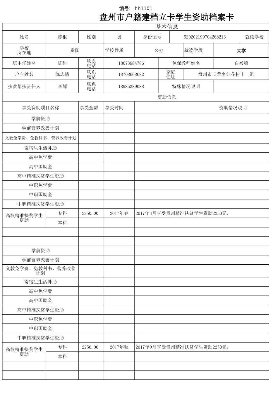 邵征帅、邵蓉、杨红运、陈皓、陈莲莲、刘盛水、刘盛友、刘盛梅、邓少益、陈云龙、陈云梅、邓云昆.xls_第1页