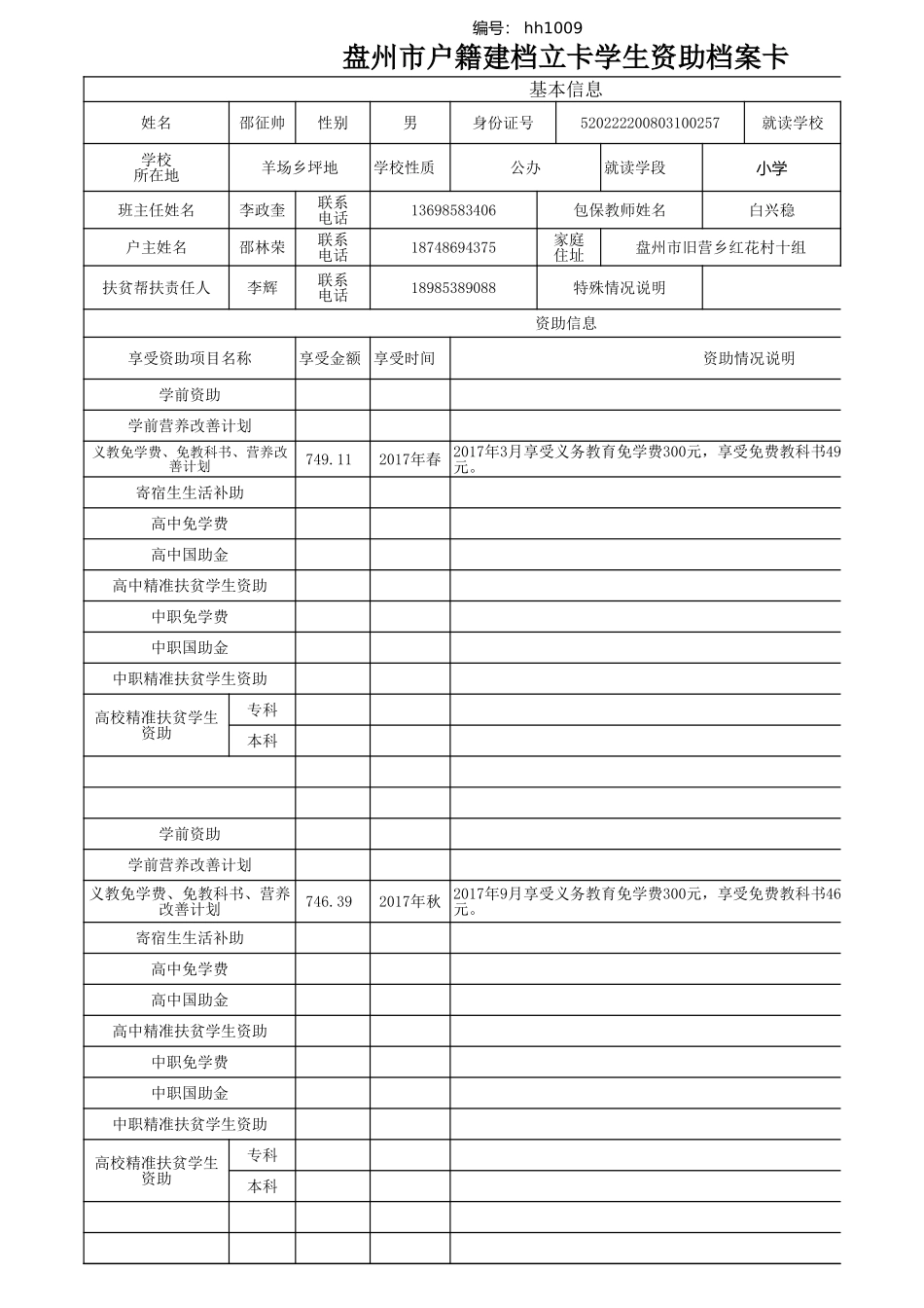 邵征帅、邵蓉、杨红运、陈皓、陈莲莲、刘盛水、刘盛友、刘盛梅、邓少益、陈云龙、陈云梅、邓云昆.xls_第3页