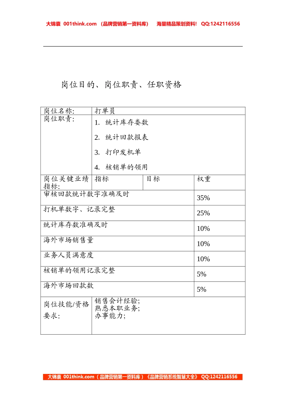 主要工作及其细化陈(陈建勤).doc_第1页
