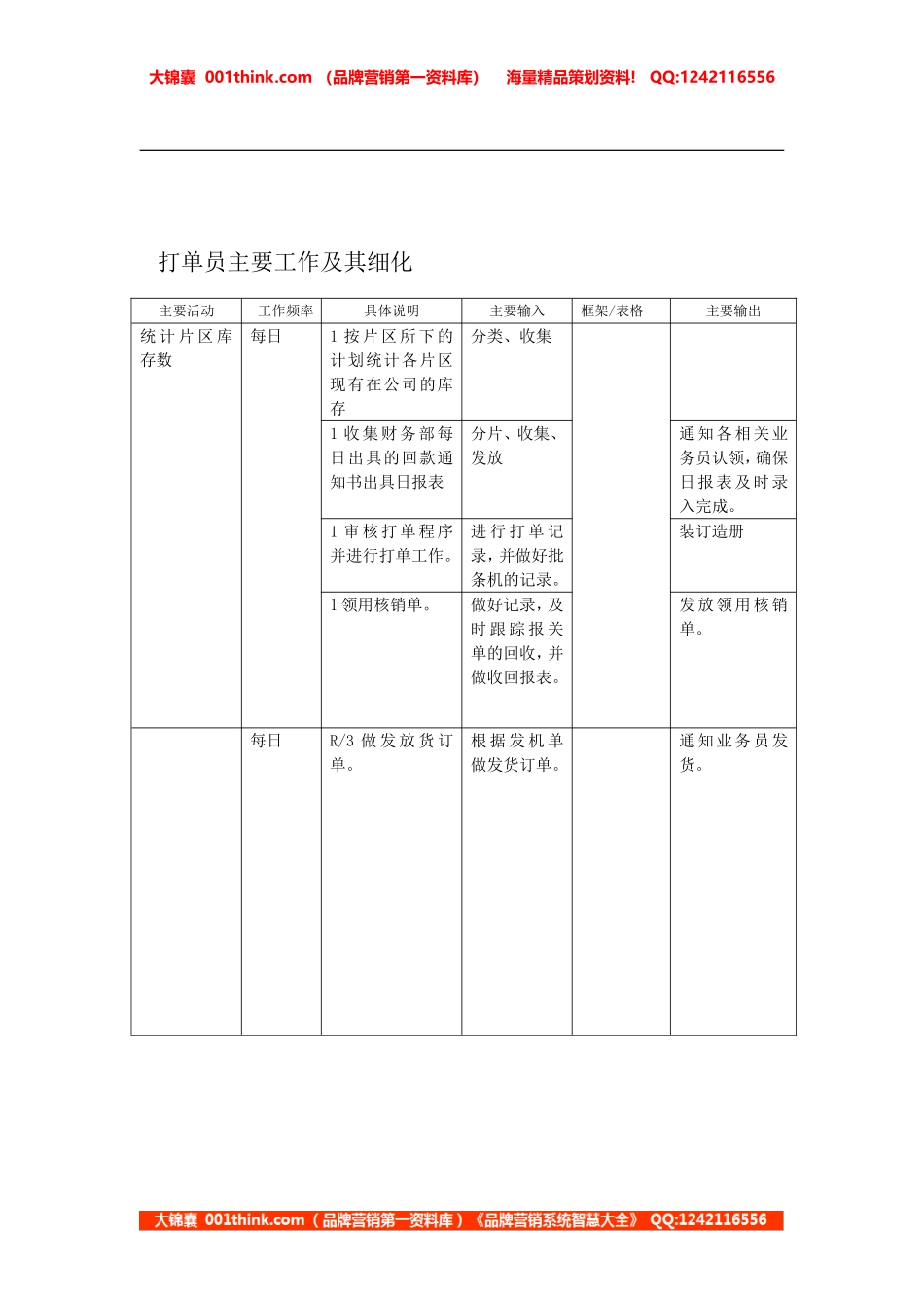 主要工作及其细化陈(陈建勤).doc_第2页