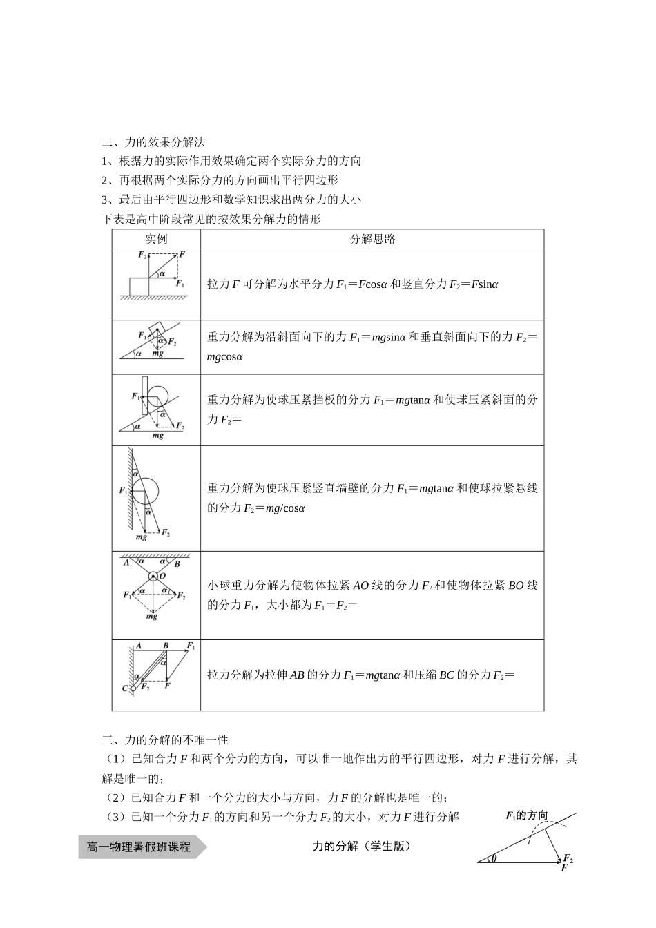 物—10暑—16—力的分解—李倩倩（学生版）.docx_第2页