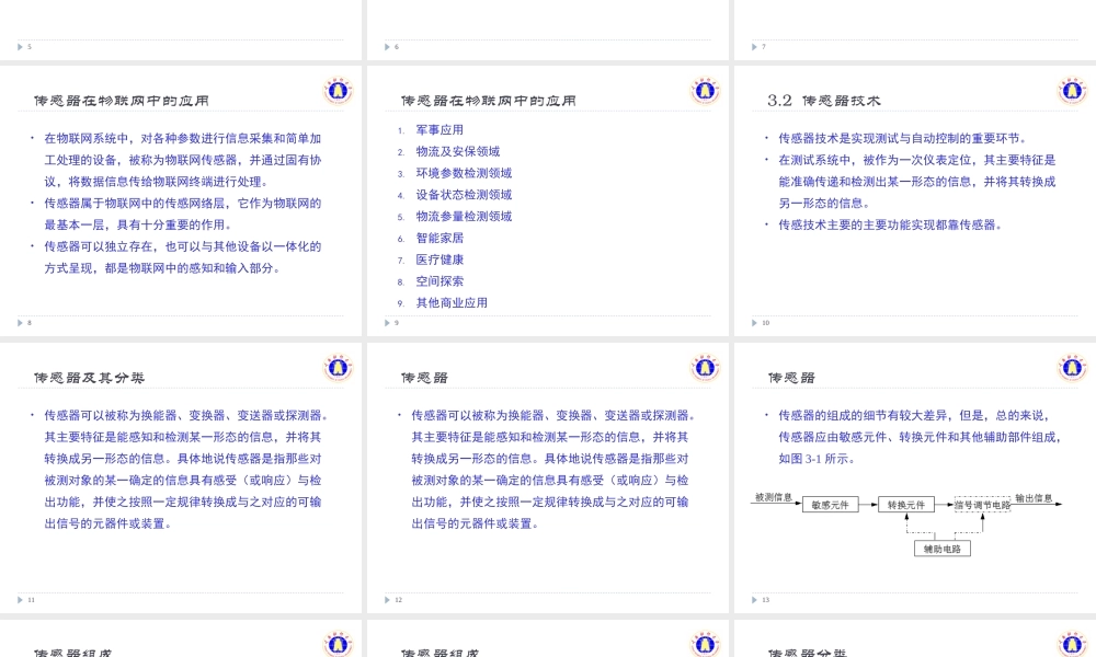 物联网技术(第3章).ppt