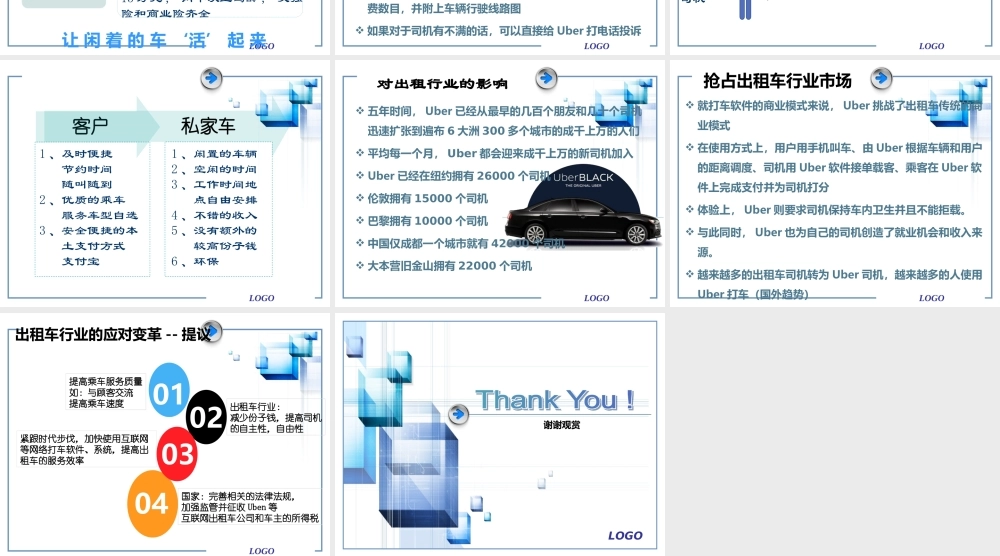 新型汽车租赁方式与传统汽车租赁方式.ppt