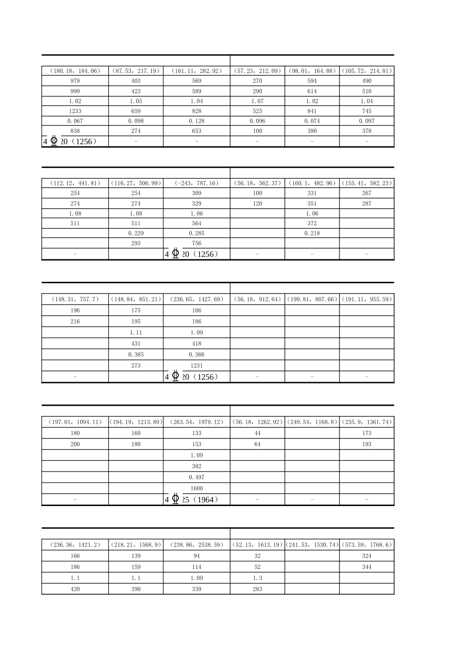 柱配筋计算表.xls_第3页