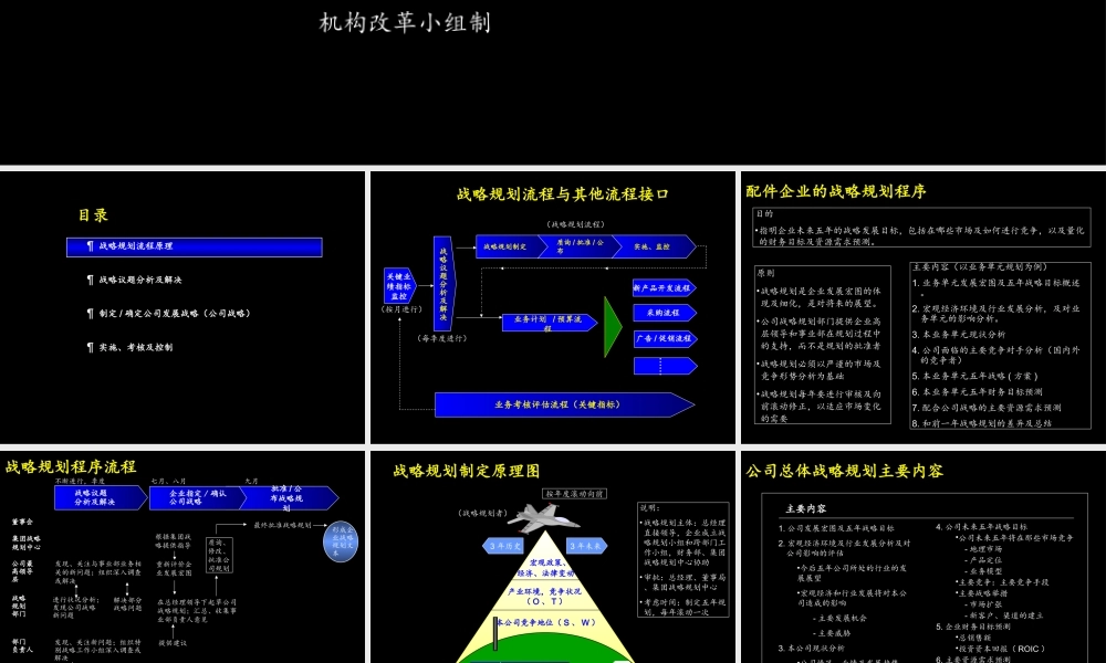 麦肯锡－康佳做的战略规划流程培训资料(1).ppt
