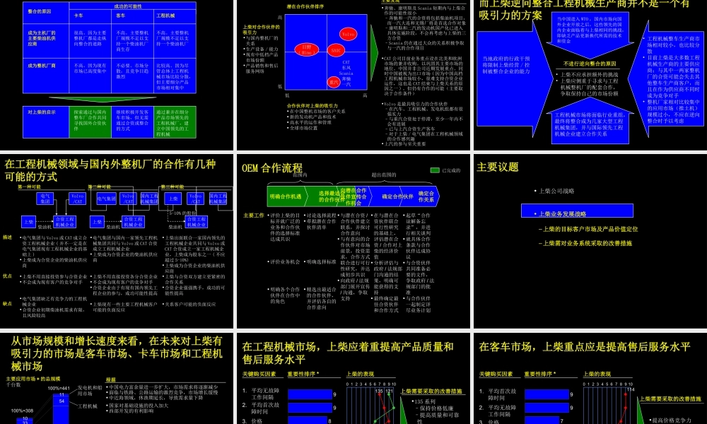 麦肯锡——上柴的战略咨询报告报告(1).ppt