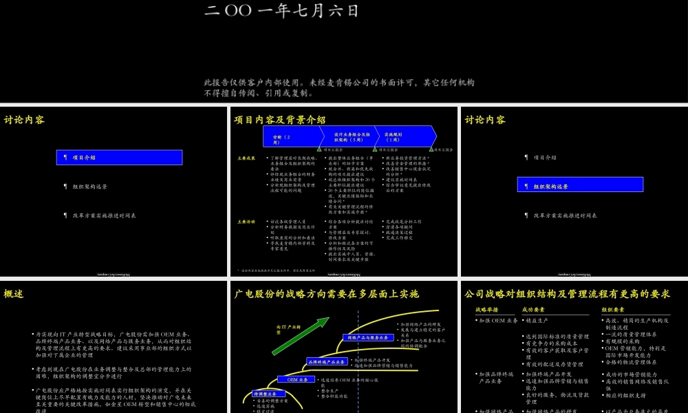 麦肯锡 - 上海广电集团-完善组织架构优化管理流程.ppt
