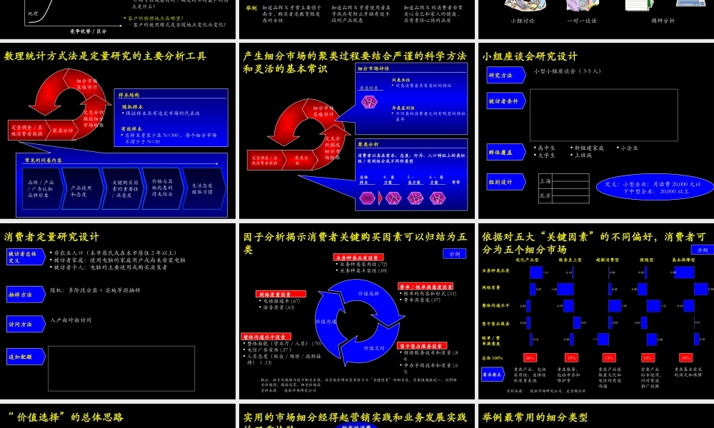 麦肯锡的市场研究方法.ppt