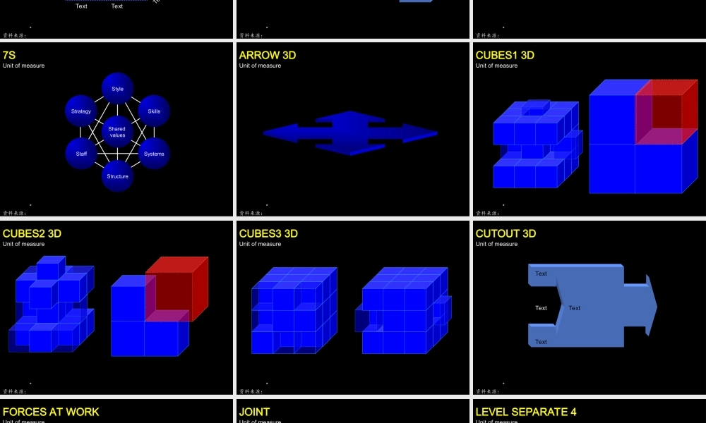 麦肯锡图表总汇.ppt