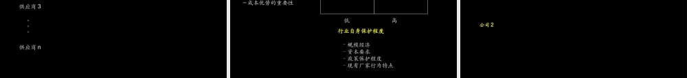 麦肯锡战略分析模板.ppt