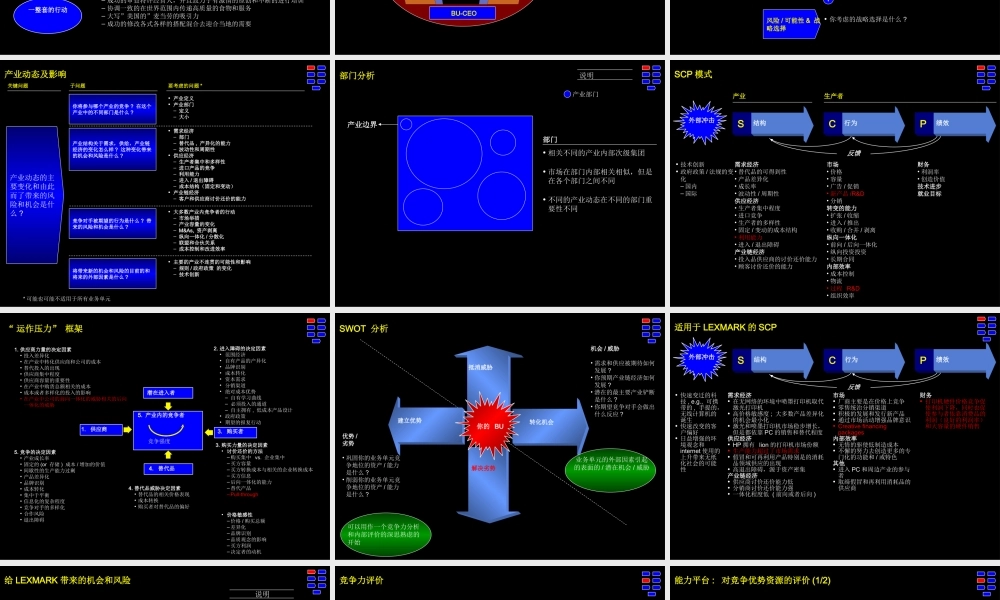 麦肯锡战略咨询手册－2.ppt
