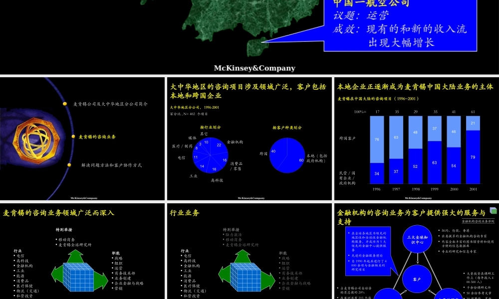 麦肯锡自我介绍第2部分.ppt