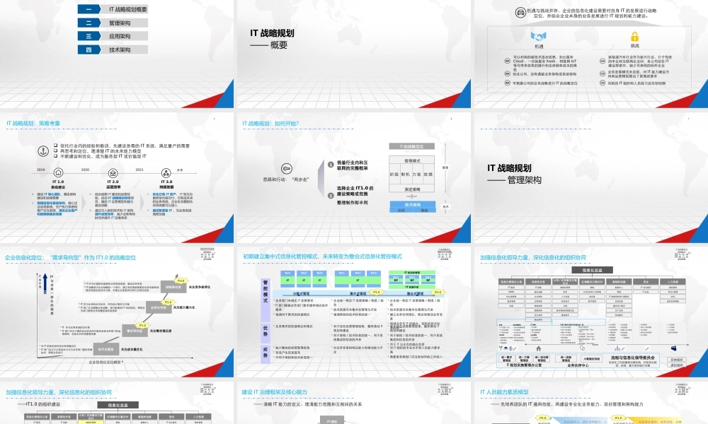 某大型集团企业IT信息化（管理架构、应用架构、技术架构）战略规划.pptx
