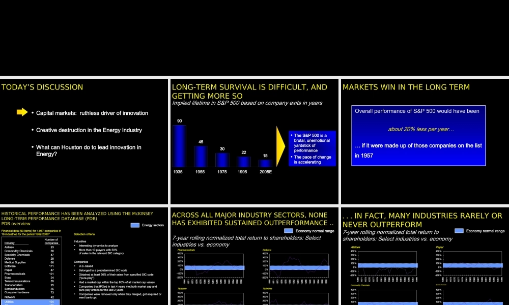 能源行业分析(1).ppt