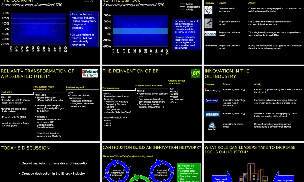 能源行业分析(1).ppt