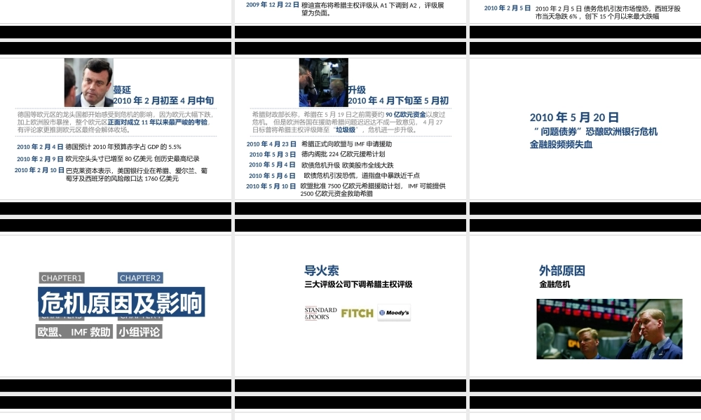 欧元危机 @曹将PPTao.pptx
