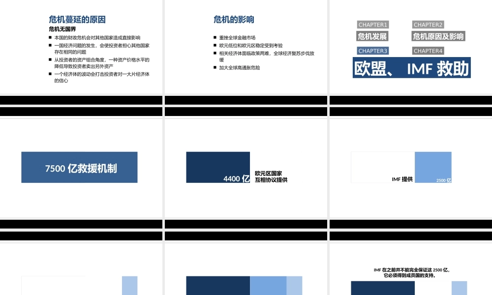 欧元危机 @曹将PPTao.pptx