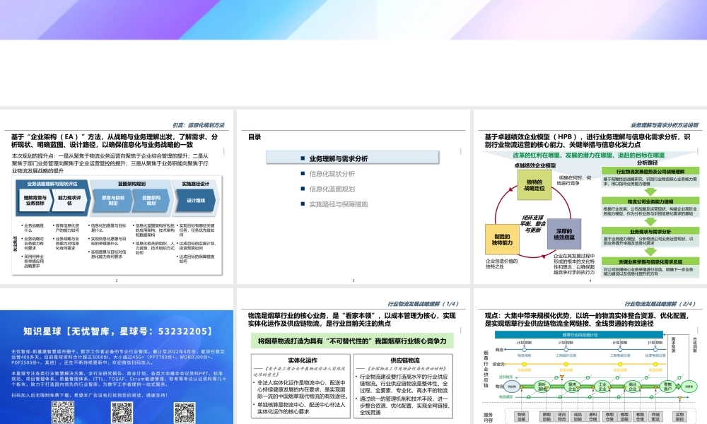 企业数字化转型物流信息化咨询项目规划方案.pptx