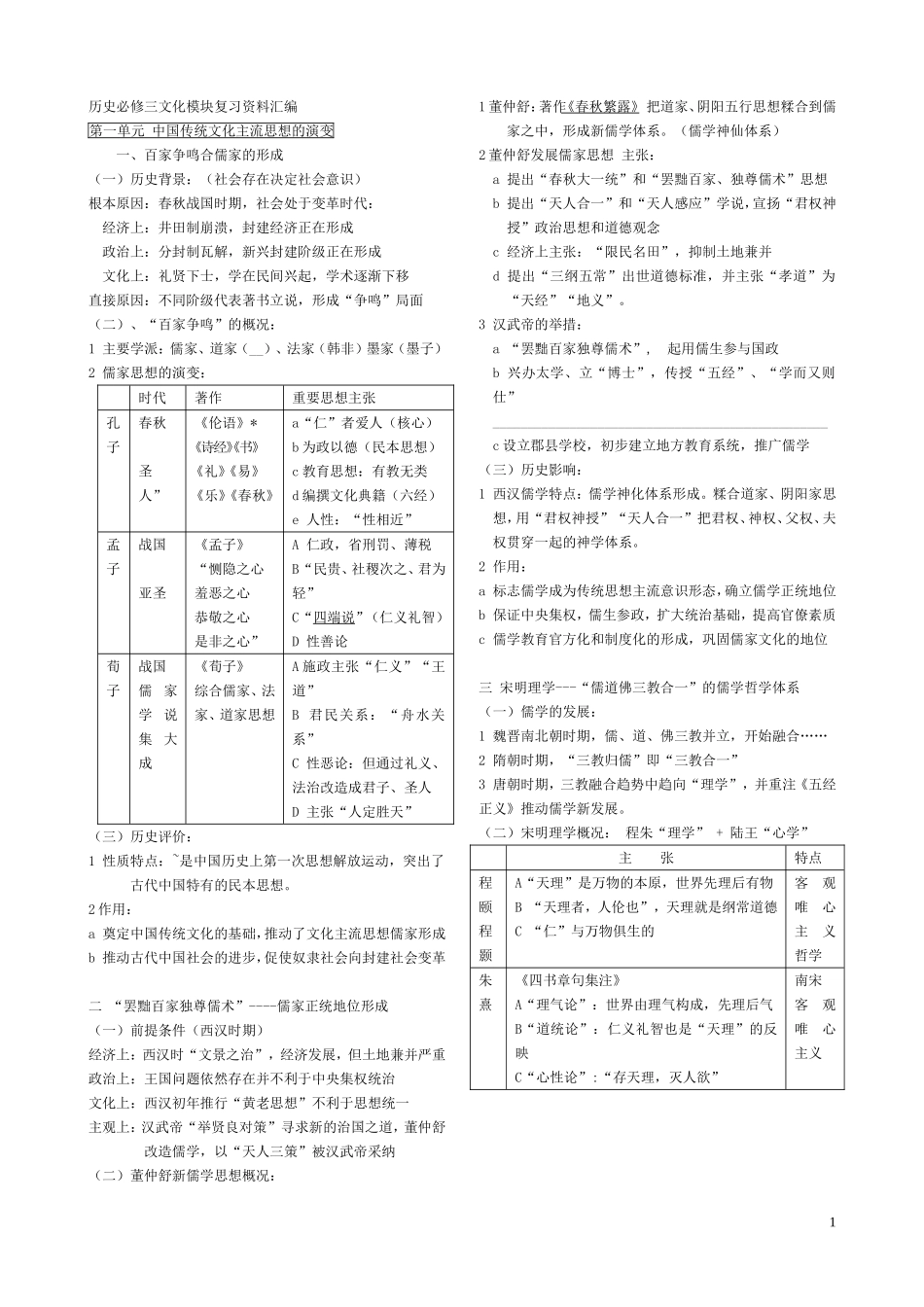 人教版历史必修三知识点总结.doc_第1页