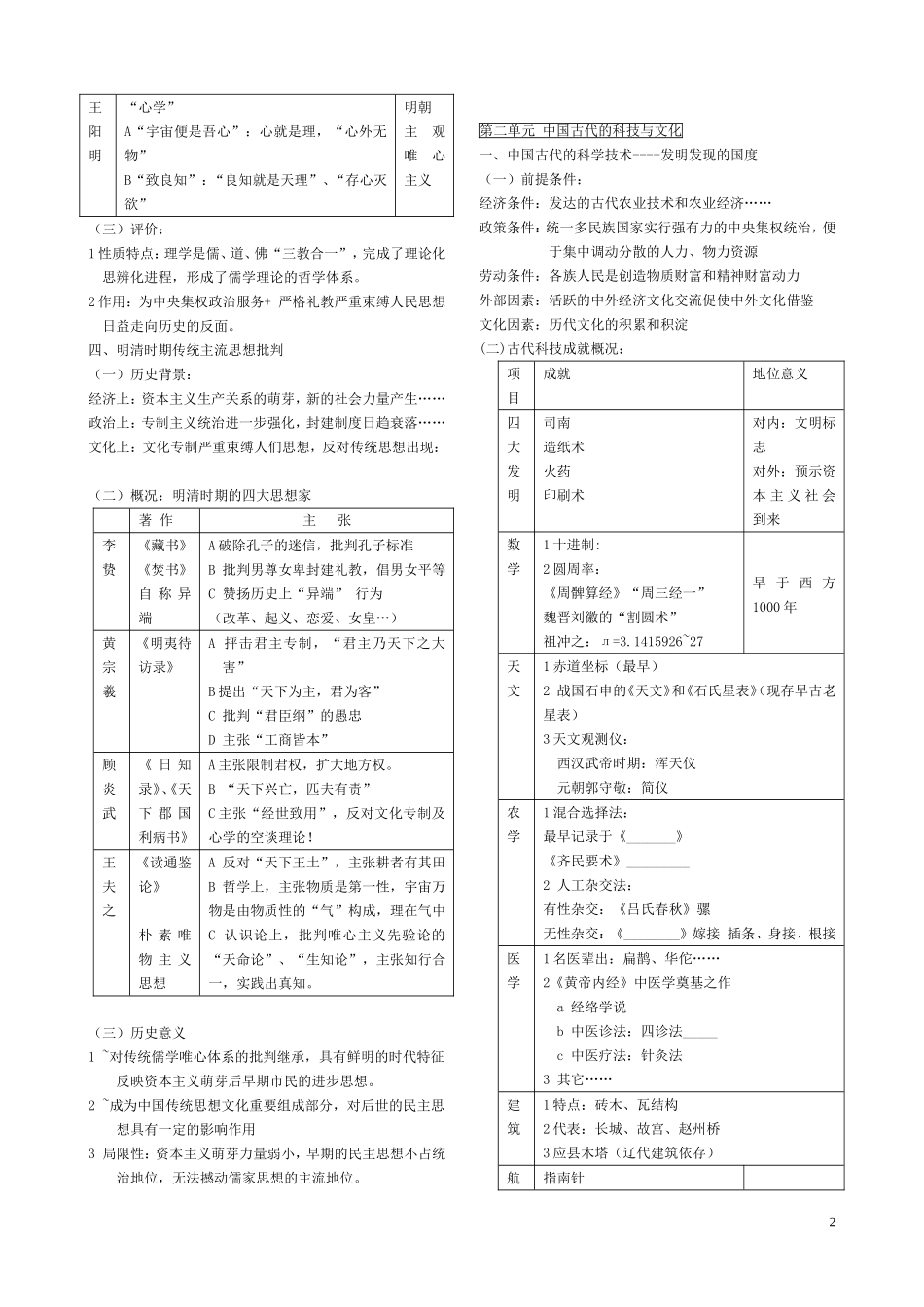 人教版历史必修三知识点总结.doc_第2页