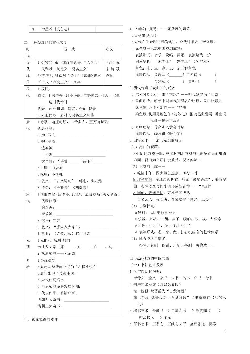 人教版历史必修三知识点总结.doc_第3页