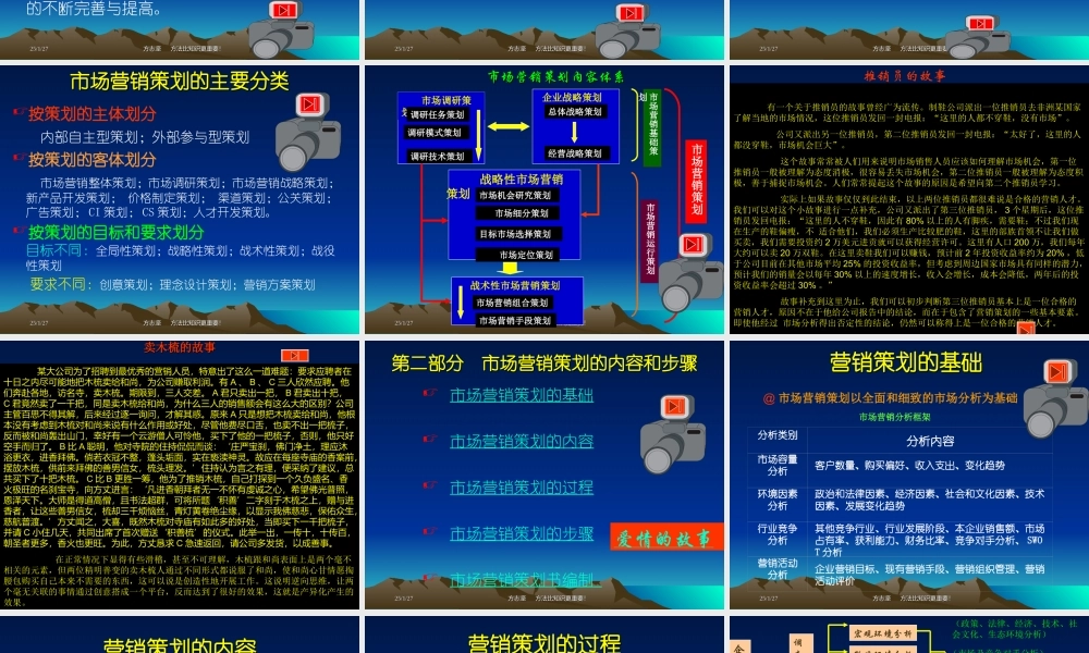 全国营销策划培训讲义.ppt