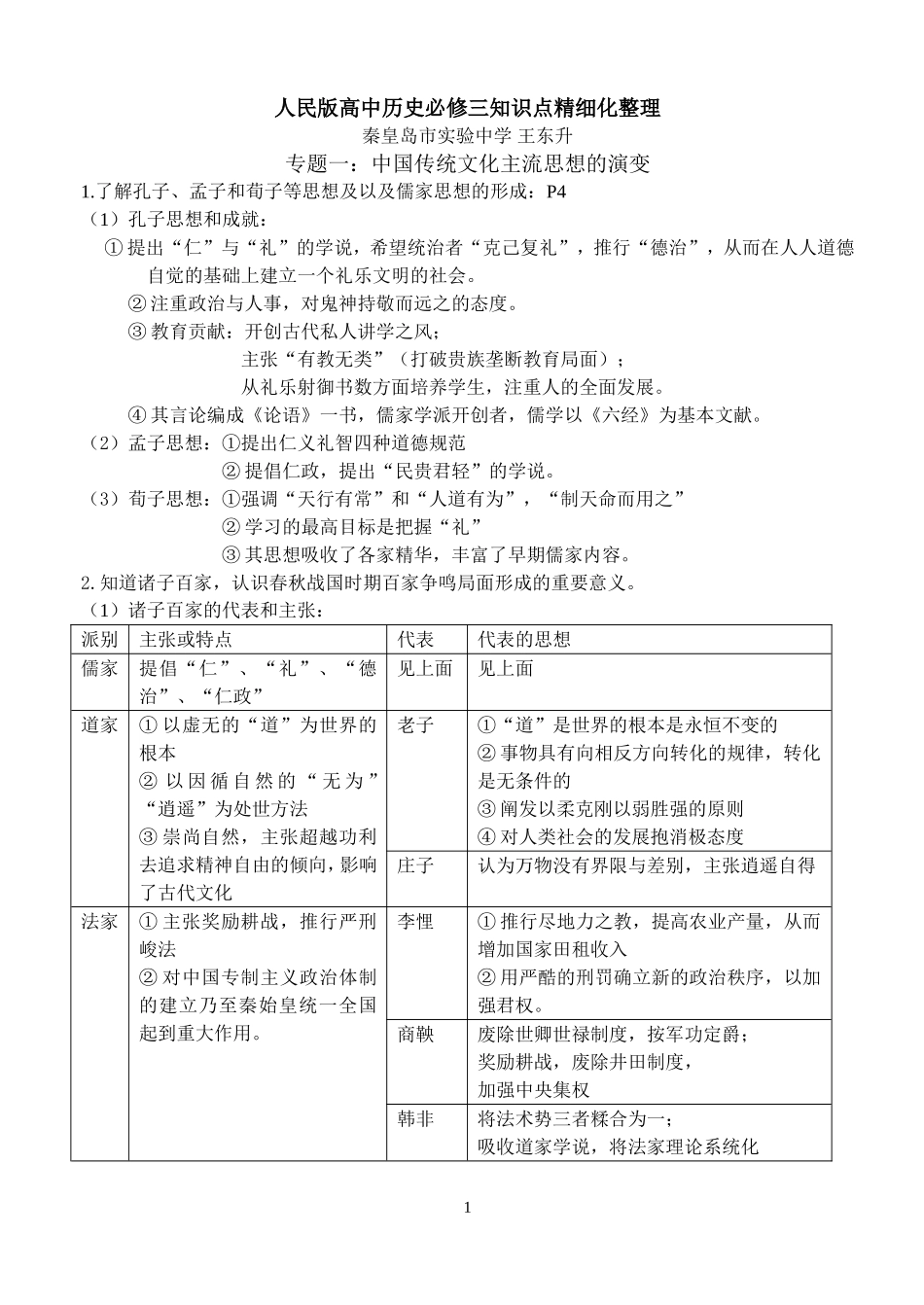 人民版高中历史必修三知识点精细化整理.doc_第1页