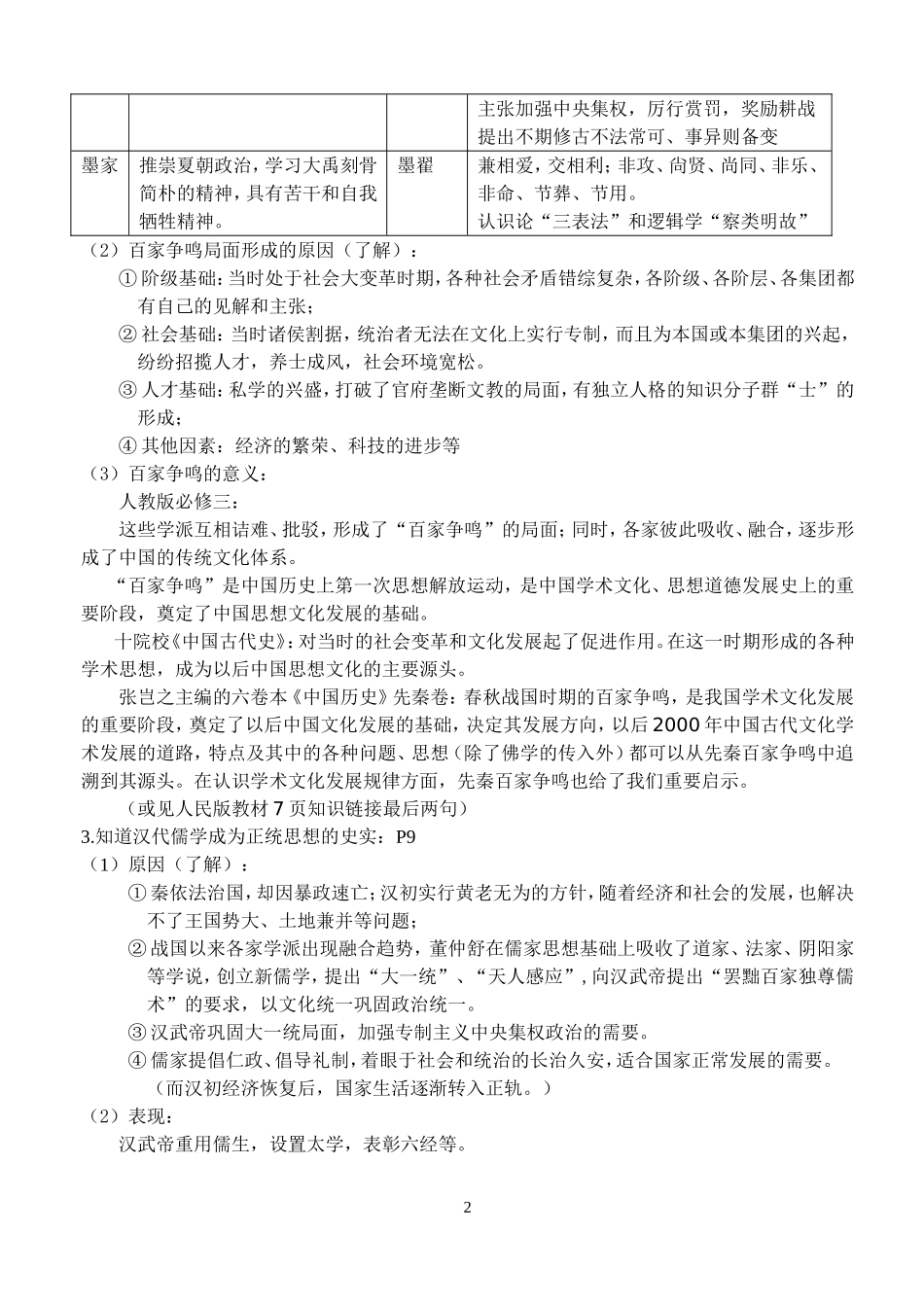 人民版高中历史必修三知识点精细化整理.doc_第2页