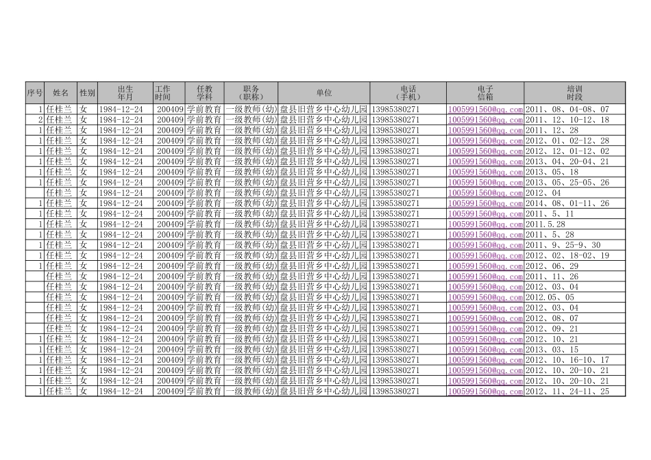 任桂兰学时统计表.xls_第1页