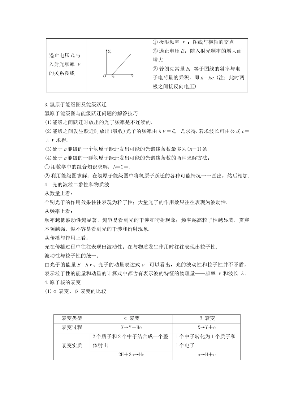 热点09 原子物理学（学生版）2022高考物理（新高考新题型）专练.docx_第2页