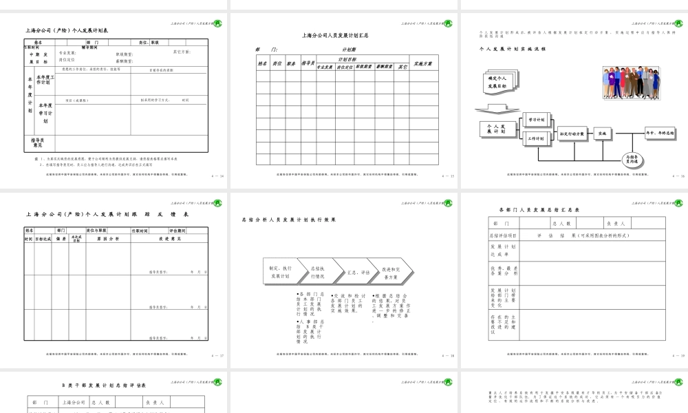 上海产险人员发展方案.ppt